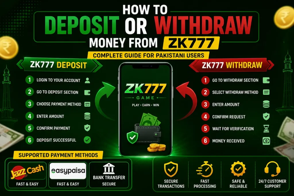 how to deposit or withdraw money from ZK777